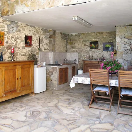 Mas Du Combaud-2 By Interhome